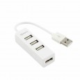 USB RAZDELILNIK 4XA MIKRO SBOX H-204 BEL
