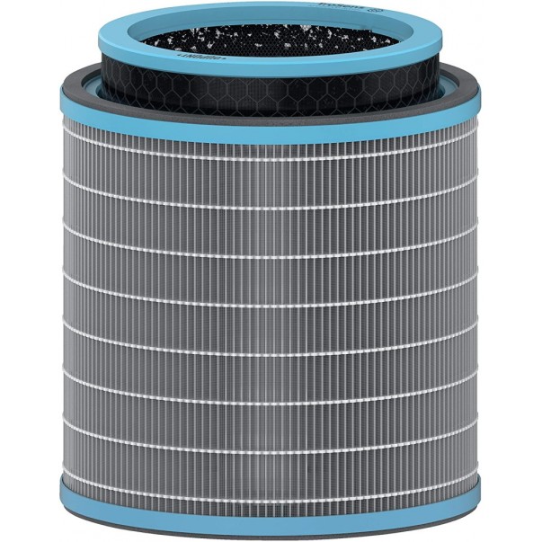 FILTER HEPA KOMPLET PROTI ALERGIJAM LEITZ TRUSENS Z-3000 2415119